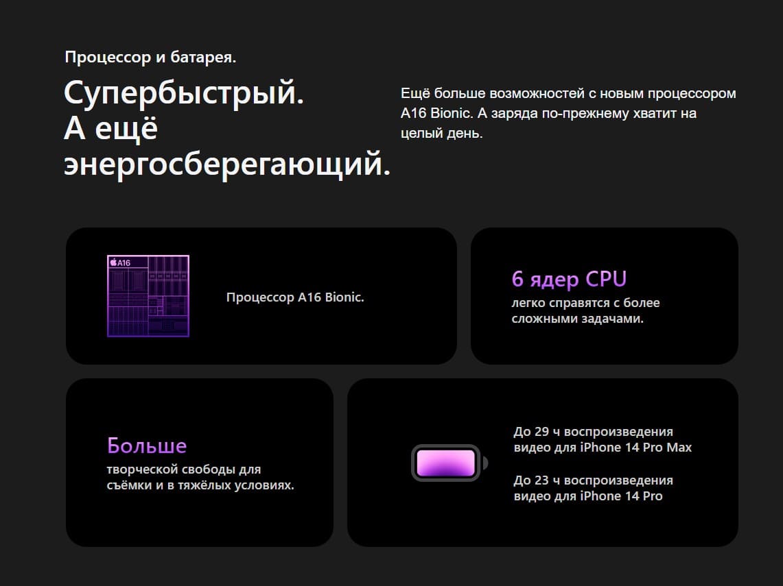 Apple iPhone 14 Pro
